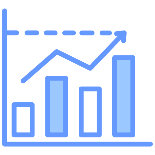 Sales Count